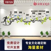 kaiyun官方网站:燃气管道防腐做法(管道防腐做法)